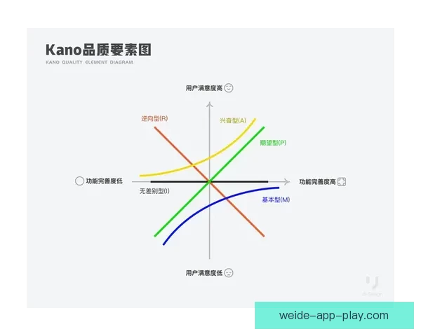 伟德平台全面解析及最新动态趋势深度指南